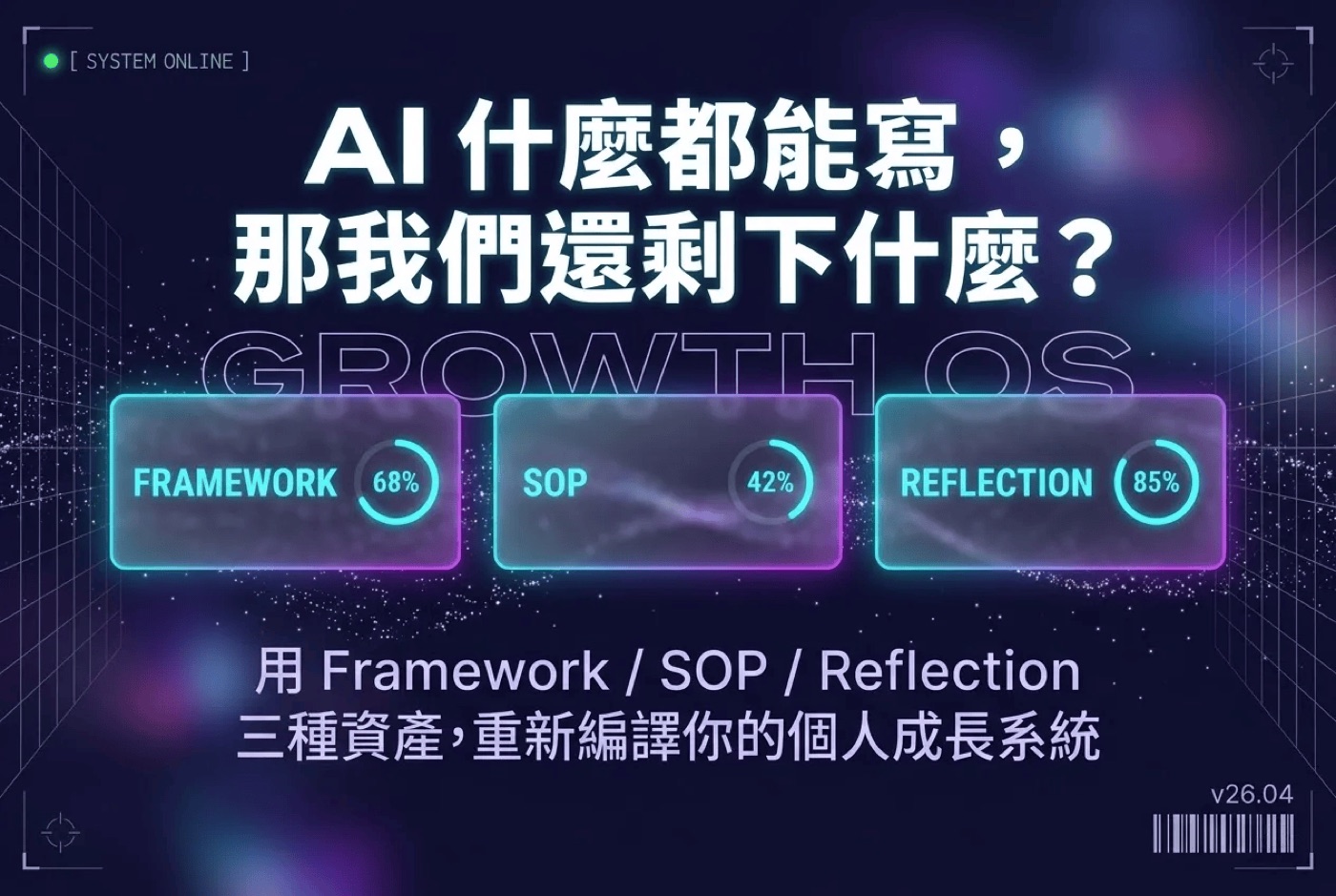 部落格封面實例：Framework SOP Reflection