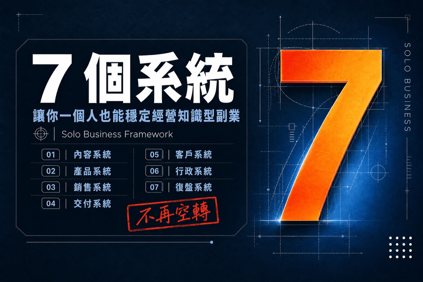 部落格封面實例：7 個系統