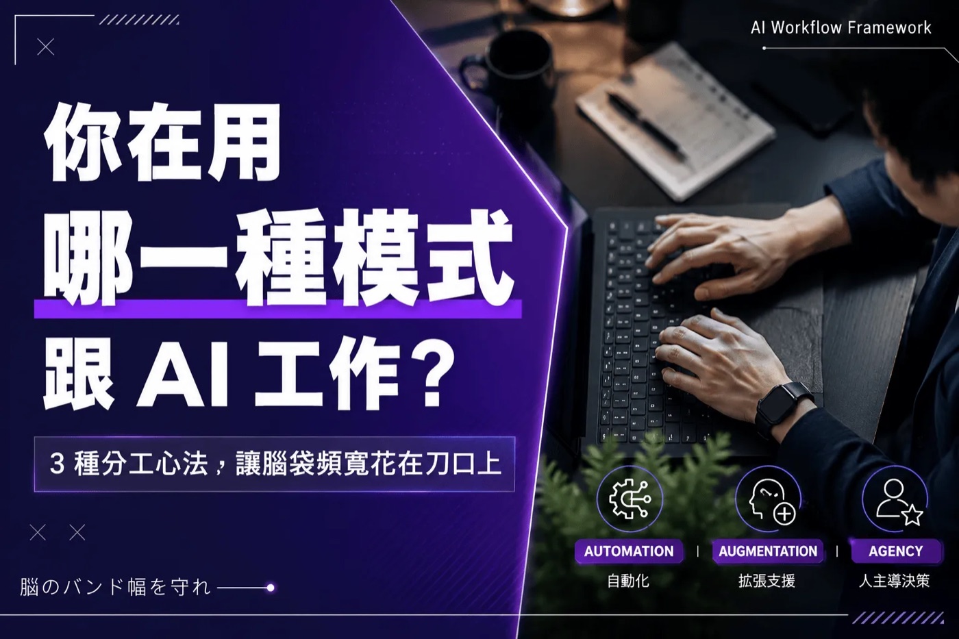 部落格封面實例：AI 任務分配心法